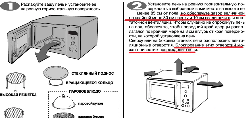 Размещение микроволновки в маленькой кухне: варианты и идеи - D-Hause